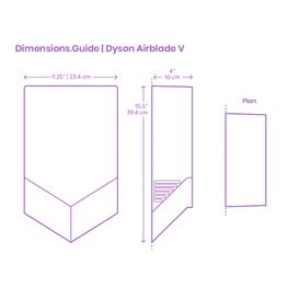 Repuesto Motor Dyson Airblade V HU02 Nickel/White